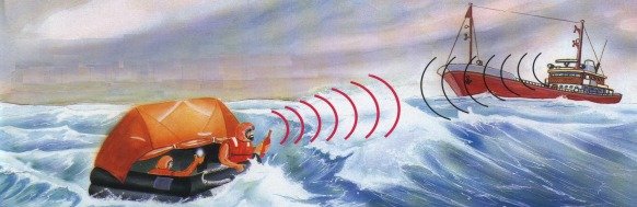 Search and Rescue Transponder (SART) 