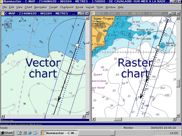 Raster and Vector Charts Used Onboard Ships: Navigating the High Seas